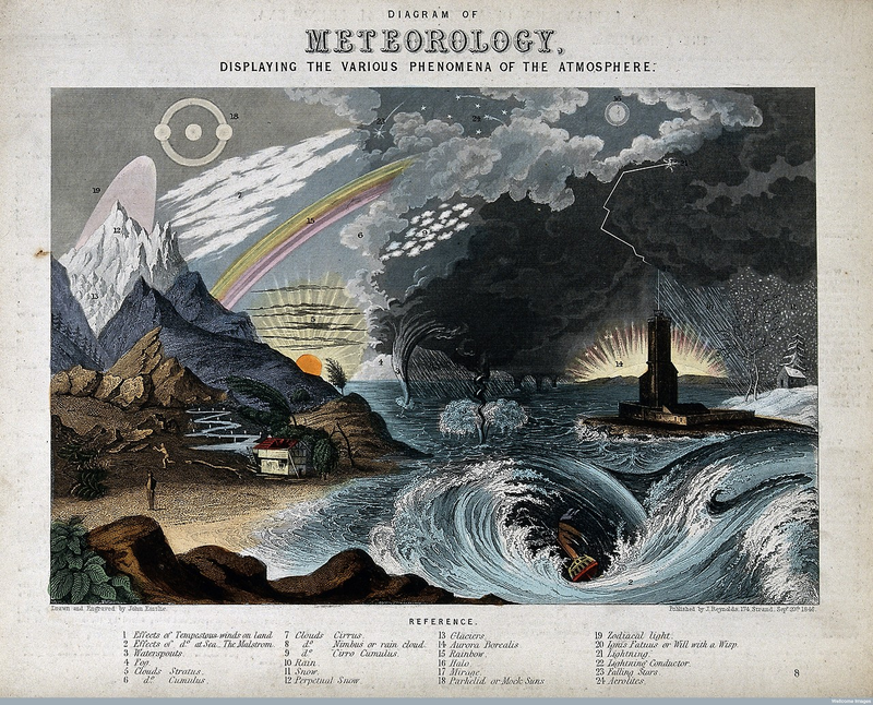 Illustration for article titled If Only Modern Infographs Were As Stunning As These 19th-Century Ones